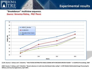 Experimental results
        ‘’Breakdancer’’ multiview sequence.
        Source: Veronica Palma, PhD Thesis


                    50

                    48
                                   MDVC_Zernike
                    46
                                   H.264/AVC
                    44
                                   Encoder driven fusion
                                   [1]
                    42
        PSNR (dB)




                    40

                    38

                    36

                    34

                    32

                    30
                              80                            200                            300                            800
                                                                           Kbit/s

[1] M. Ouaret, F. Dufaux and T. Ebrahimi, ‘’ MULTIVIEW DISTRIBUTED VIDEO CODING WITH ENCODER DRIVEN FUSION ‘’. In EUSIPCO Proceedings, 2007

[2]M. Ouaret, F. Dufuax, and T. Ebrahimi. ‘’Recent advances in multi-view distributed video coding’’. In SPIE Mobile Multimedia/Image Processing for
Military and Security Applications, April 2007.
 