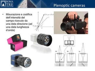 Plenoptic cameras

• Misurazione e codifica
  dell’intensità del
  campo ricevuto da
  una data direzione (ad
  una data lunghezza
  d’onda)
 
