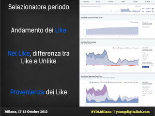 Selezionatore periodo

Andamento dei Like

Net Like, differenza tra
Like e Unlike

Provenienza dei Like

 