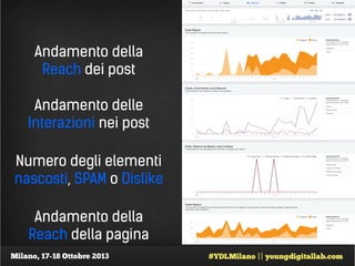 Andamento della
Reach dei post
Andamento delle
Interazioni nei post
Numero degli elementi
nascosti, SPAM o Dislike
Andamento della
Reach della pagina

 