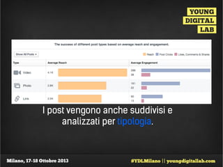 I post vengono anche suddivisi e
analizzati per tipologia.

 