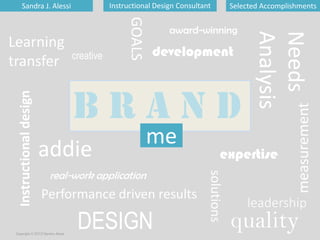 Sandra J. Alessi                       Instructional Design Consultant           Selected Accomplishments




                                                  GOALS
                                                               award-winning




                                                                                             Analysis
                                                                                             Needs
Learning
                                  creative                development
transfer


                                  BRAND
  Instructional design




                                                                                                         measurement
                                                          me
                         addie                                                    expertise
                          real-work application

                                                                           solutions
                         Performance driven results
                                                                                           leadership
 Copyright © 2013 Sandra Alessi
                                   DESIGN                                              quality
 