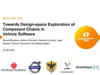 Towards Design-space Exploration of
Component Chains in
Vehicle Software
Alessio Bucaioni, Antonio Cicchetti, Federico Ciccozzi, Saad
Mubeen, Alfonso Pierantonio and Mikael Sjödin
01-09-2016
SEAA WiP 2016
Arcticus Systems
 
