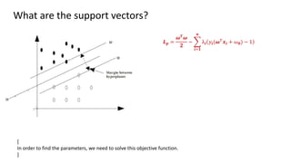 What are the support vectors?
𝑳𝒑 =
𝝎𝑻
𝝎
𝟐
− ෍
𝒊=𝟏
𝒏
λ𝒊 𝑦𝒊(𝝎𝑇𝒙𝒊 + 𝜔𝟎) − 1
[
In order to find the parameters, we need to solve this objective function.
]
 