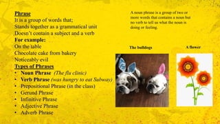 A lesson plan for noun and verb phrase | PPTX