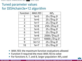 Evolutionary Optimization Algorithms & Large-Scale Machine Learning | PDF