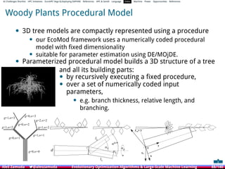 Evolutionary Optimization Algorithms & Large-Scale Machine Learning | PDF