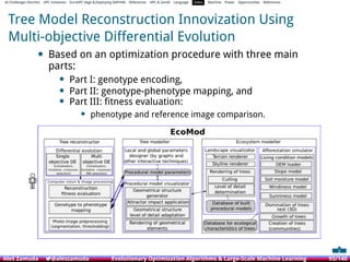 Evolutionary Optimization Algorithms & Large-Scale Machine Learning | PDF