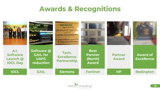 25
Awards & Recognitions
A.I.
Software
Launch @
IOCL Day
IOCL
Software @
GAIL for
UAFG
reduction
GAIL
Tech.
Excellence
Partnership
Siemens
Best
Partner
(North)
Award
Fortinet
Partner
Award
HP
Award of
Excellence
Redington
 