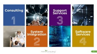 7
Software
Services
Consulting
System
Integration
Support
Services
 