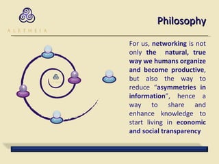 Philosophy For us,  networking  is not only  the  natural, true way we   humans organize and become productive , but also the way to reduce “ asymmetries in information ”, hence a way to share and enhance knowledge to start living in  economic and social transparency 