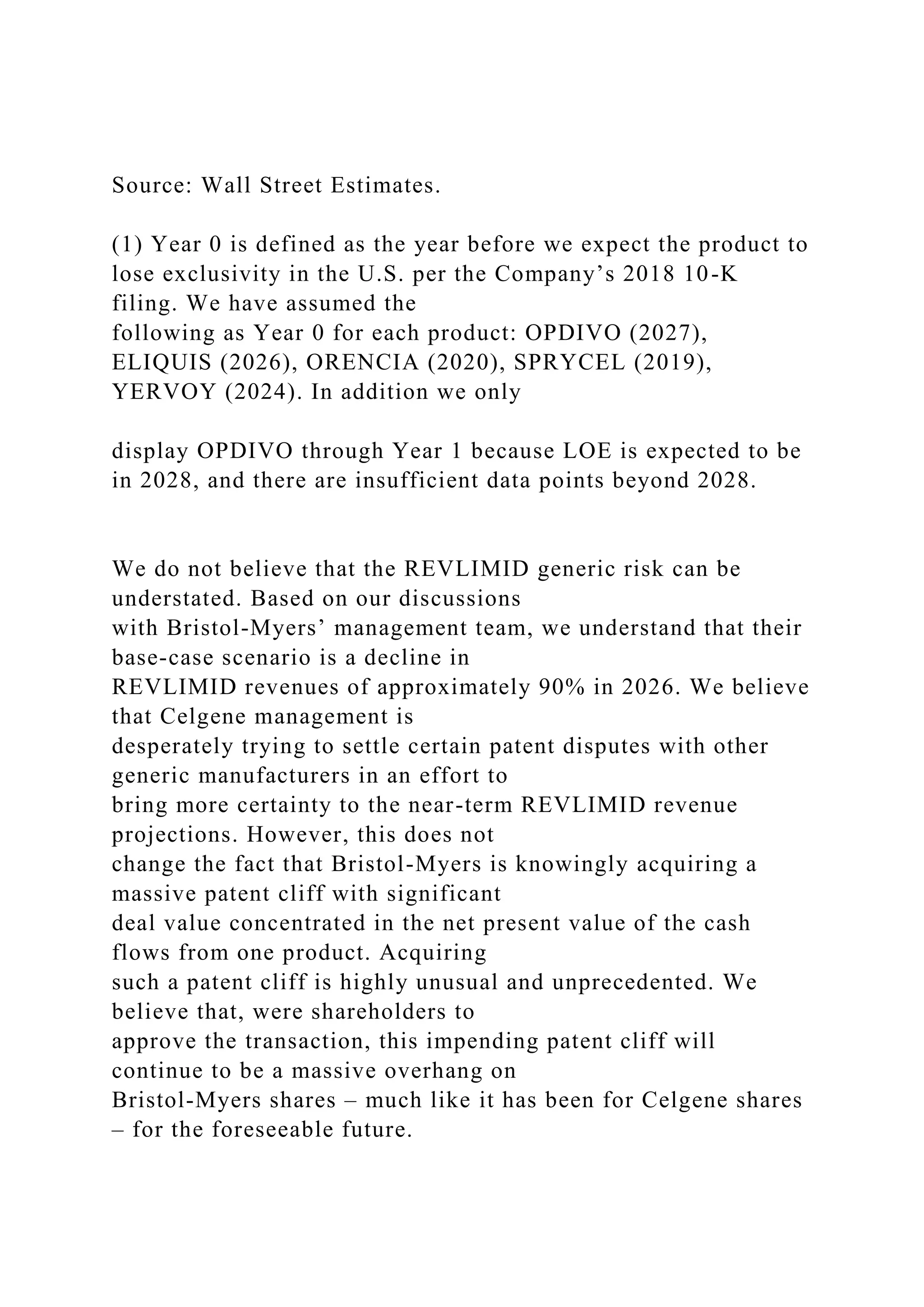 Source: Wall Street Estimates.
(1) Year 0 is defined as the year before we expect the product to
lose exclusivity in the U.S. per the Company’s 2018 10-K
filing. We have assumed the
following as Year 0 for each product: OPDIVO (2027),
ELIQUIS (2026), ORENCIA (2020), SPRYCEL (2019),
YERVOY (2024). In addition we only
display OPDIVO through Year 1 because LOE is expected to be
in 2028, and there are insufficient data points beyond 2028.
We do not believe that the REVLIMID generic risk can be
understated. Based on our discussions
with Bristol-Myers’ management team, we understand that their
base-case scenario is a decline in
REVLIMID revenues of approximately 90% in 2026. We believe
that Celgene management is
desperately trying to settle certain patent disputes with other
generic manufacturers in an effort to
bring more certainty to the near-term REVLIMID revenue
projections. However, this does not
change the fact that Bristol-Myers is knowingly acquiring a
massive patent cliff with significant
deal value concentrated in the net present value of the cash
flows from one product. Acquiring
such a patent cliff is highly unusual and unprecedented. We
believe that, were shareholders to
approve the transaction, this impending patent cliff will
continue to be a massive overhang on
Bristol-Myers shares – much like it has been for Celgene shares
– for the foreseeable future.
 