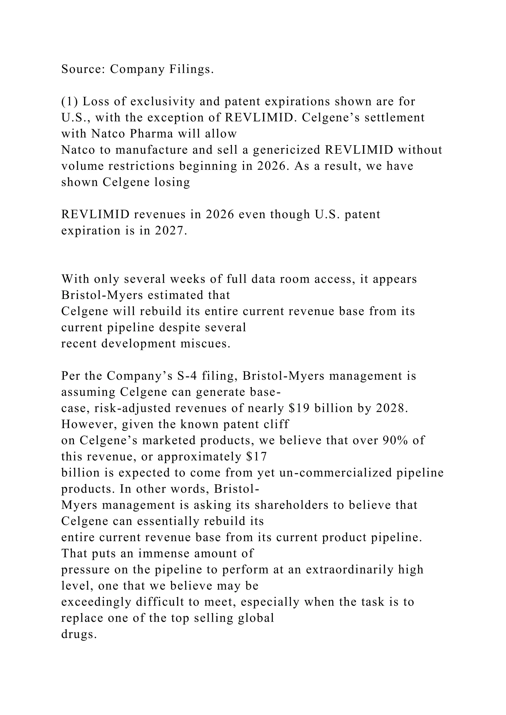 Source: Company Filings.
(1) Loss of exclusivity and patent expirations shown are for
U.S., with the exception of REVLIMID. Celgene’s settlement
with Natco Pharma will allow
Natco to manufacture and sell a genericized REVLIMID without
volume restrictions beginning in 2026. As a result, we have
shown Celgene losing
REVLIMID revenues in 2026 even though U.S. patent
expiration is in 2027.
With only several weeks of full data room access, it appears
Bristol-Myers estimated that
Celgene will rebuild its entire current revenue base from its
current pipeline despite several
recent development miscues.
Per the Company’s S-4 filing, Bristol-Myers management is
assuming Celgene can generate base-
case, risk-adjusted revenues of nearly $19 billion by 2028.
However, given the known patent cliff
on Celgene’s marketed products, we believe that over 90% of
this revenue, or approximately $17
billion is expected to come from yet un-commercialized pipeline
products. In other words, Bristol-
Myers management is asking its shareholders to believe that
Celgene can essentially rebuild its
entire current revenue base from its current product pipeline.
That puts an immense amount of
pressure on the pipeline to perform at an extraordinarily high
level, one that we believe may be
exceedingly difficult to meet, especially when the task is to
replace one of the top selling global
drugs.
 