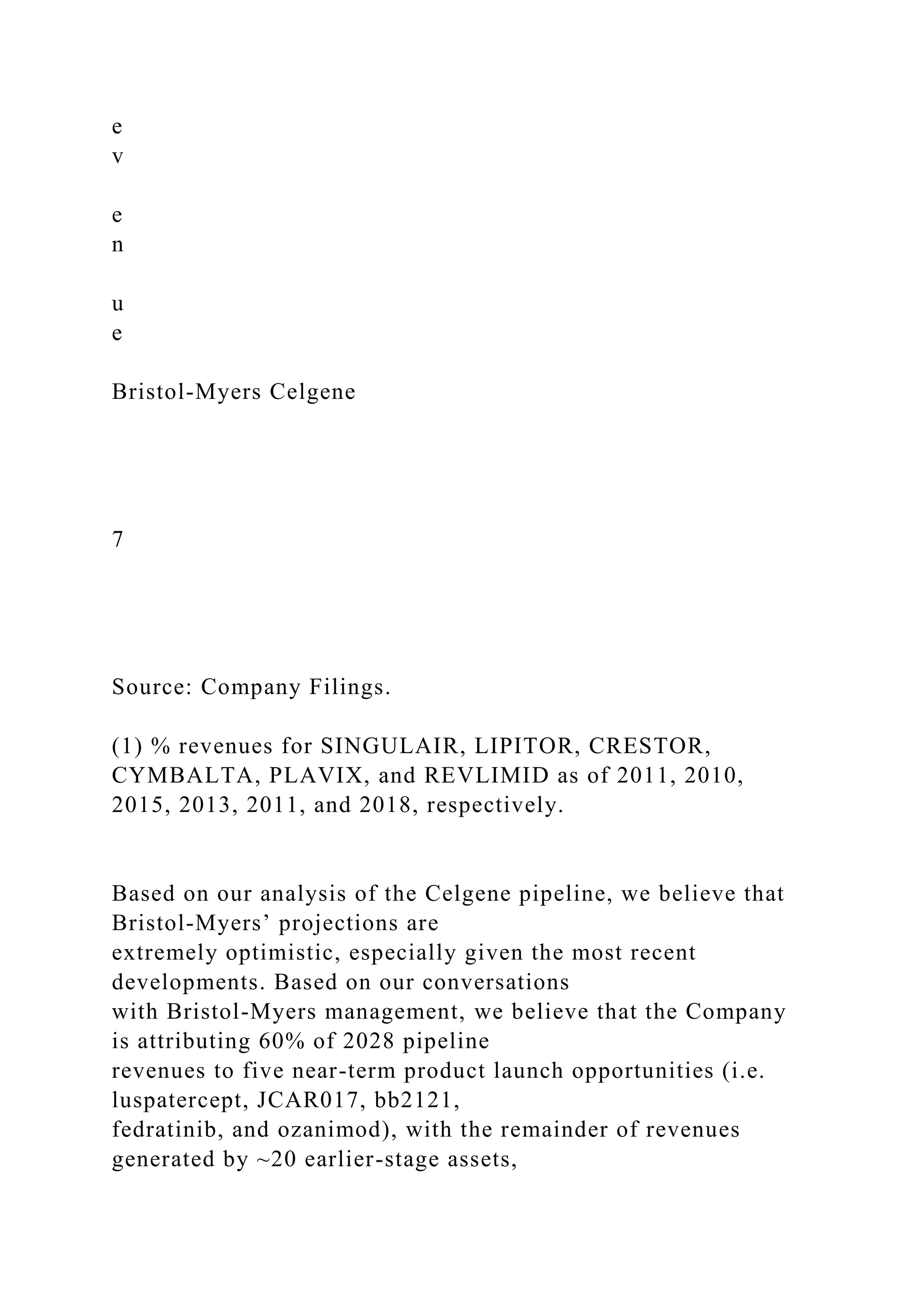 e
v
e
n
u
e
Bristol-Myers Celgene
7
Source: Company Filings.
(1) % revenues for SINGULAIR, LIPITOR, CRESTOR,
CYMBALTA, PLAVIX, and REVLIMID as of 2011, 2010,
2015, 2013, 2011, and 2018, respectively.
Based on our analysis of the Celgene pipeline, we believe that
Bristol-Myers’ projections are
extremely optimistic, especially given the most recent
developments. Based on our conversations
with Bristol-Myers management, we believe that the Company
is attributing 60% of 2028 pipeline
revenues to five near-term product launch opportunities (i.e.
luspatercept, JCAR017, bb2121,
fedratinib, and ozanimod), with the remainder of revenues
generated by ~20 earlier-stage assets,
 
