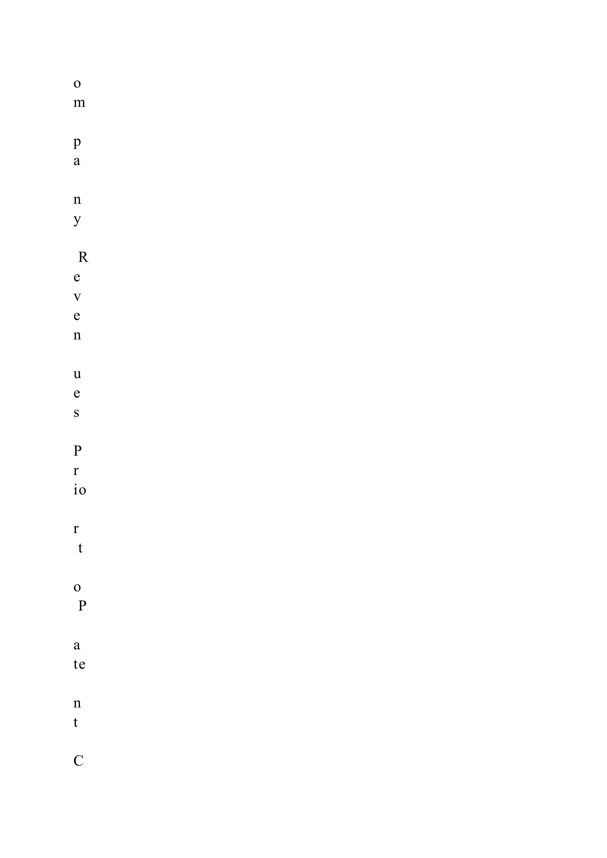 o
m
p
a
n
y
R
e
v
e
n
u
e
s
P
r
io
r
t
o
P
a
te
n
t
C
 