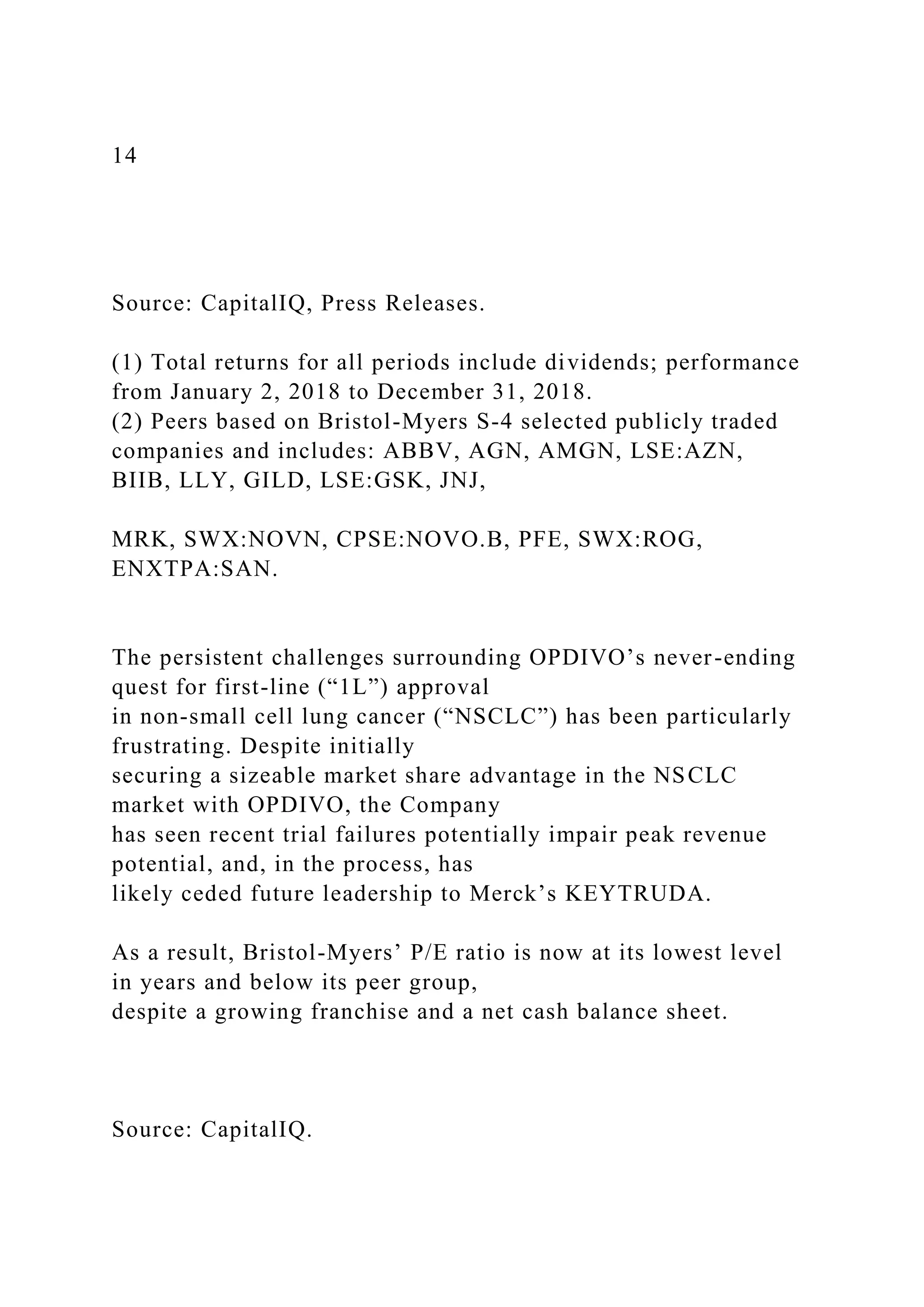 14
Source: CapitalIQ, Press Releases.
(1) Total returns for all periods include dividends; performance
from January 2, 2018 to December 31, 2018.
(2) Peers based on Bristol-Myers S-4 selected publicly traded
companies and includes: ABBV, AGN, AMGN, LSE:AZN,
BIIB, LLY, GILD, LSE:GSK, JNJ,
MRK, SWX:NOVN, CPSE:NOVO.B, PFE, SWX:ROG,
ENXTPA:SAN.
The persistent challenges surrounding OPDIVO’s never-ending
quest for first-line (“1L”) approval
in non-small cell lung cancer (“NSCLC”) has been particularly
frustrating. Despite initially
securing a sizeable market share advantage in the NSCLC
market with OPDIVO, the Company
has seen recent trial failures potentially impair peak revenue
potential, and, in the process, has
likely ceded future leadership to Merck’s KEYTRUDA.
As a result, Bristol-Myers’ P/E ratio is now at its lowest level
in years and below its peer group,
despite a growing franchise and a net cash balance sheet.
Source: CapitalIQ.
 
