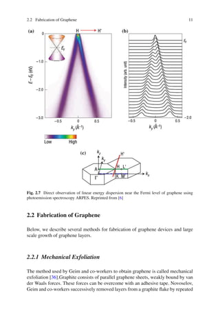 Graphene Quantum Dots | PDF