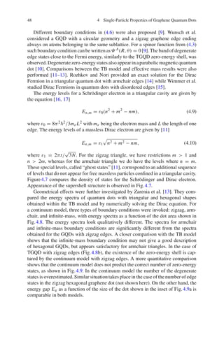 Graphene Quantum Dots | PDF