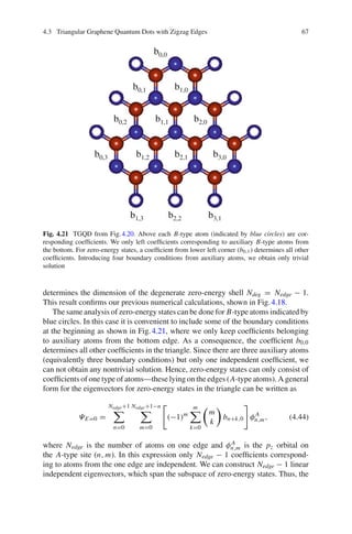 Graphene Quantum Dots | PDF