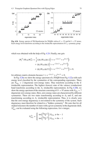 Graphene Quantum Dots | PDF
