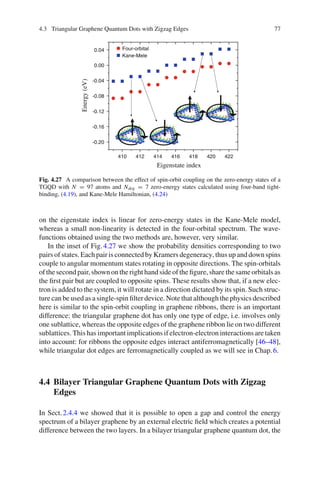 Graphene Quantum Dots | PDF