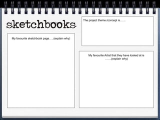 My favourite sketchbook page…..(explain why)
My favourite Artist that they have looked at is
…….(explain why)
The project theme./concept is……
 