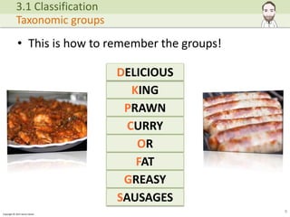 Copyright © 2015 Henry Exham
• This is how to remember the groups!
9
3.1 Classification
Taxonomic groups
KING
PRAWN
CURRY
OR
FAT
GREASY
DELICIOUS
SAUSAGES
 