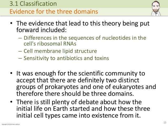 three levels of biodiversity pdf