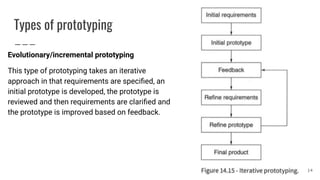 Types of prototyping
Evolutionary/incremental prototyping
This type of prototyping takes an iterative
approach in that requirements are speciﬁed, an
initial prototype is developed, the prototype is
reviewed and then requirements are clariﬁed and
the prototype is improved based on feedback.
14
 