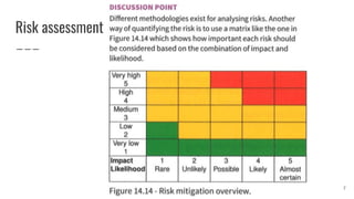 Risk assessment
7
 