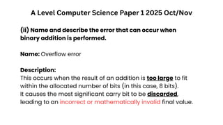 A Level Computer Science Paper 1 2025 Oct/Nov
(ii) Name and describe the error that can occur when
binary addition is performed.
Name: Overflow error
Description:
This occurs when the result of an addition is too large to fit
within the allocated number of bits (in this case, 8 bits).
It causes the most significant carry bit to be discarded,
leading to an incorrect or mathematically invalid final value.
 