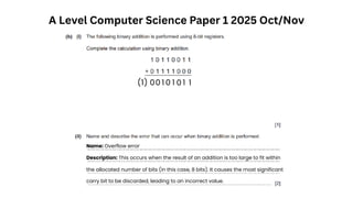 A Level Computer Science Paper 1 2025 Oct/Nov
1
1
0
1
0
1
0
0
(1)
Name: Overflow error
Description: This occurs when the result of an addition is too large to fit within
the allocated number of bits (in this case, 8 bits). It causes the most significant
carry bit to be discarded, leading to an incorrect value.
 