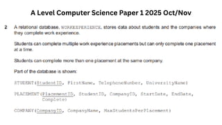 A Level Computer Science Paper 1 2025 Oct/Nov
 