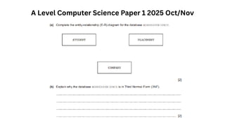 A Level Computer Science Paper 1 2025 Oct/Nov
 