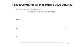 A Level Computer Science Paper 1 2025 Oct/Nov
 