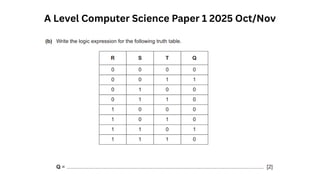 A Level Computer Science Paper 1 2025 Oct/Nov
 