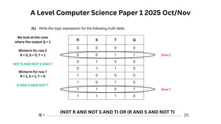 A Level Computer Science Paper 1 2025 Oct/Nov
We look at the rows
where the output Q = 1
Row 2
Row 7
Minterm for row 2
R = 0, S = 0, T = 1
NOT R AND NOT S AND T
Minterm for row 7
R = 1, S = 1, T = 0
R AND S AND NOT T
(NOT R AND NOT S AND T) OR (R AND S AND NOT T)
 