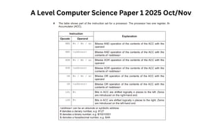 A Level Computer Science Paper 1 2025 Oct/Nov
 