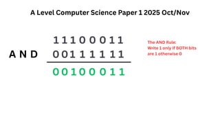 A Level Computer Science Paper 1 2025 Oct/Nov
1 1 1 0 0 0 1 1
0 0 1 1 1 1 1 1
The AND Rule:
Write 1 only if BOTH bits
are 1 otherwise 0
__________________
1
1
0
0
0
1
0
0
A N D
 