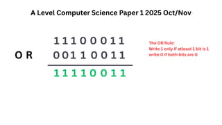 A Level Computer Science Paper 1 2025 Oct/Nov
1 1 1 0 0 0 1 1
0 0 1 1 0 0 1 1
The OR Rule:
Write 1 only if atleast 1 bit is 1
write 0 if both bits are 0
__________________
1
1
0
0
1
1
1
1
O R
 