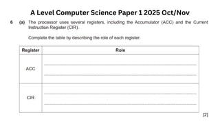 A Level Computer Science Paper 1 2025 Oct/Nov
 