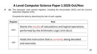 A Level Computer Science Paper 1 2025 Oct/Nov
Stores the results of calculations and logical operations
performed by the Arithmetic Logic Unit (ALU).
Holds the instruction that is currently being decoded
and executed.
 