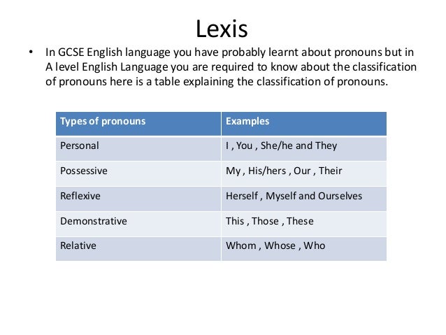 A level english language (spec b )