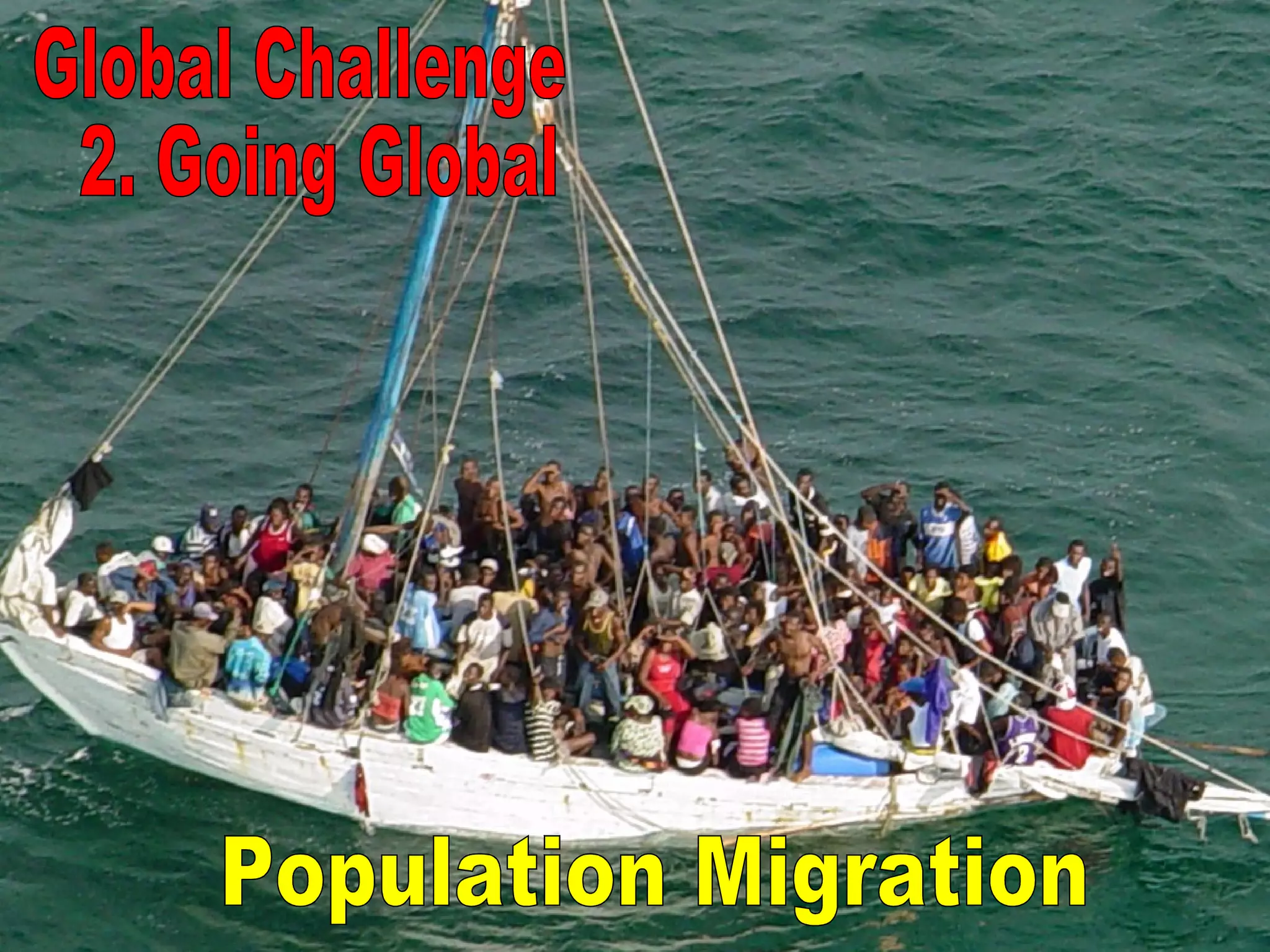 Global Challenge 2. Going Global Population Migration 