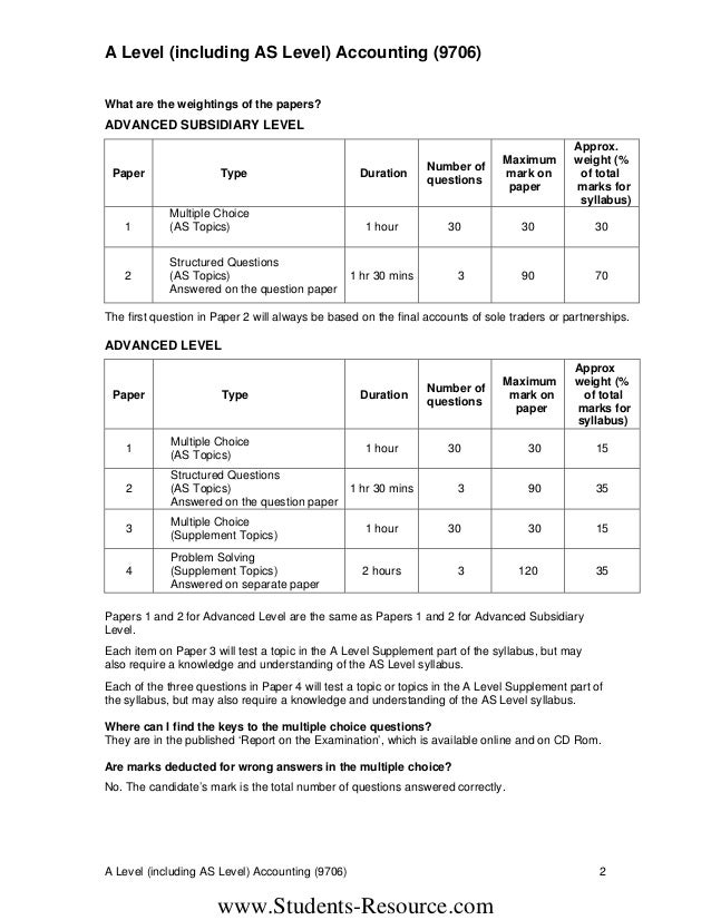 A Level Including As Level Accounting 9706 A Level Including As Level Accounting 9706