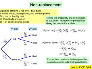 A Level Mathematics Statistics and Probability.ppt