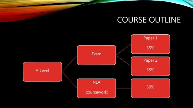 A level media course structure