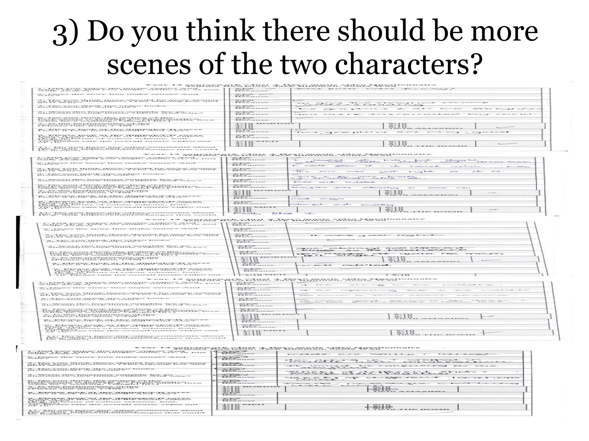 Media Showcase Questionnaire Comments | PPT