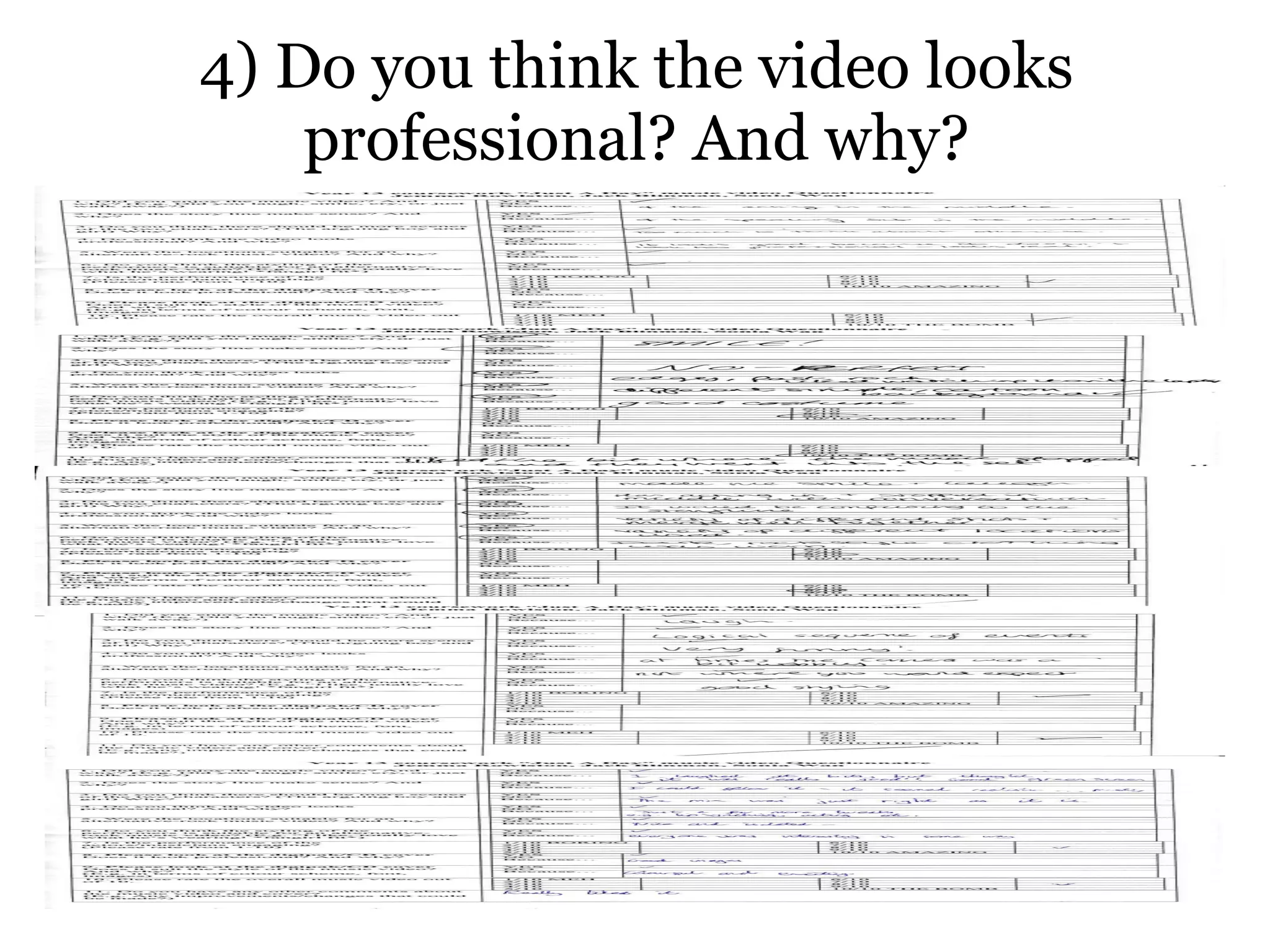 Media Showcase Questionnaire Comments | PPT