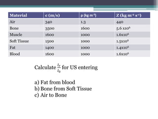 Material c (m/s) ρ (kg m-3) Z (kg m-2 s-1)
Air 340 1.3 440
Bone 3500 1600 5.6 x106
Muscle 1600 1000 1.6x106
Soft Tissue 1500 1000 1.5x106
Fat 1400 1000 1.4x106
Blood 1600 1000 1.6x106
Calculate
𝐼𝑟
𝐼0
for US entering
a) Fat from blood
b) Bone from Soft Tissue
c) Air to Bone
 
